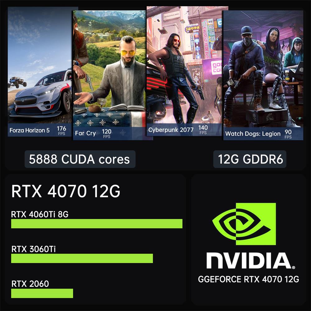 Msecore MV300 14th Intel Core  - огляд і ціна Pc Gaming Intel Core I9