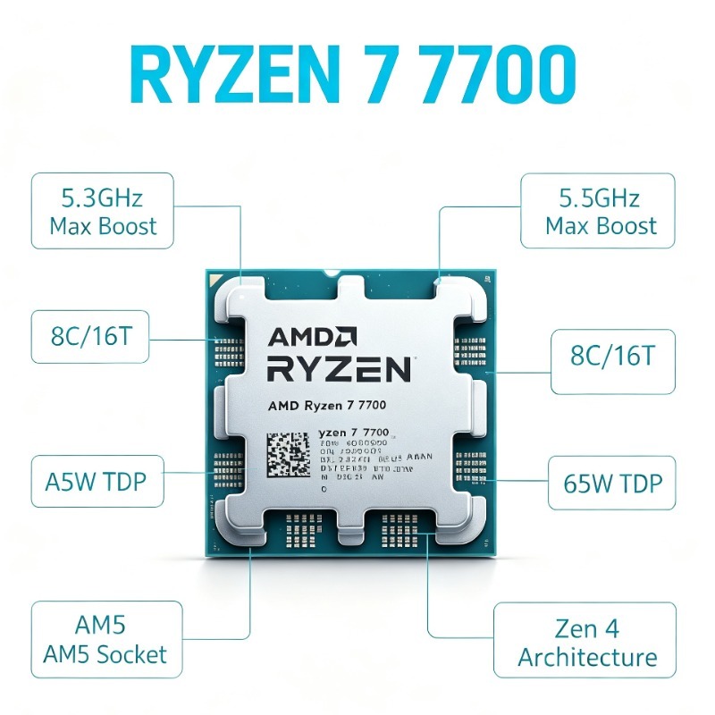 AM5 Slot Gaming Desktop CPU AM - огляд і ціна Pc Gaming Amd Ryzen 7