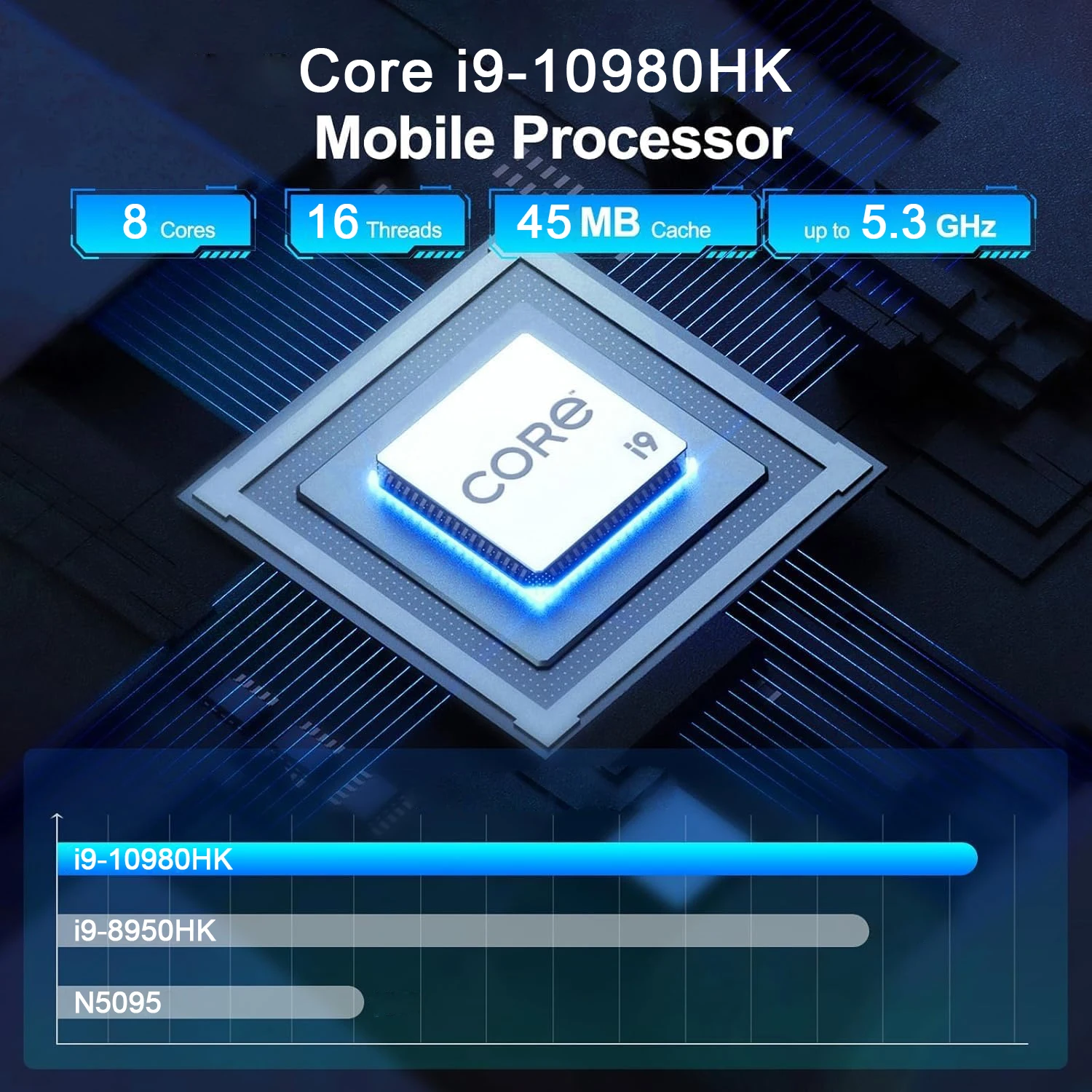 2026 Mini PC Intel Core i9 109 - огляд і ціна Pc Gaming Intel Core I9