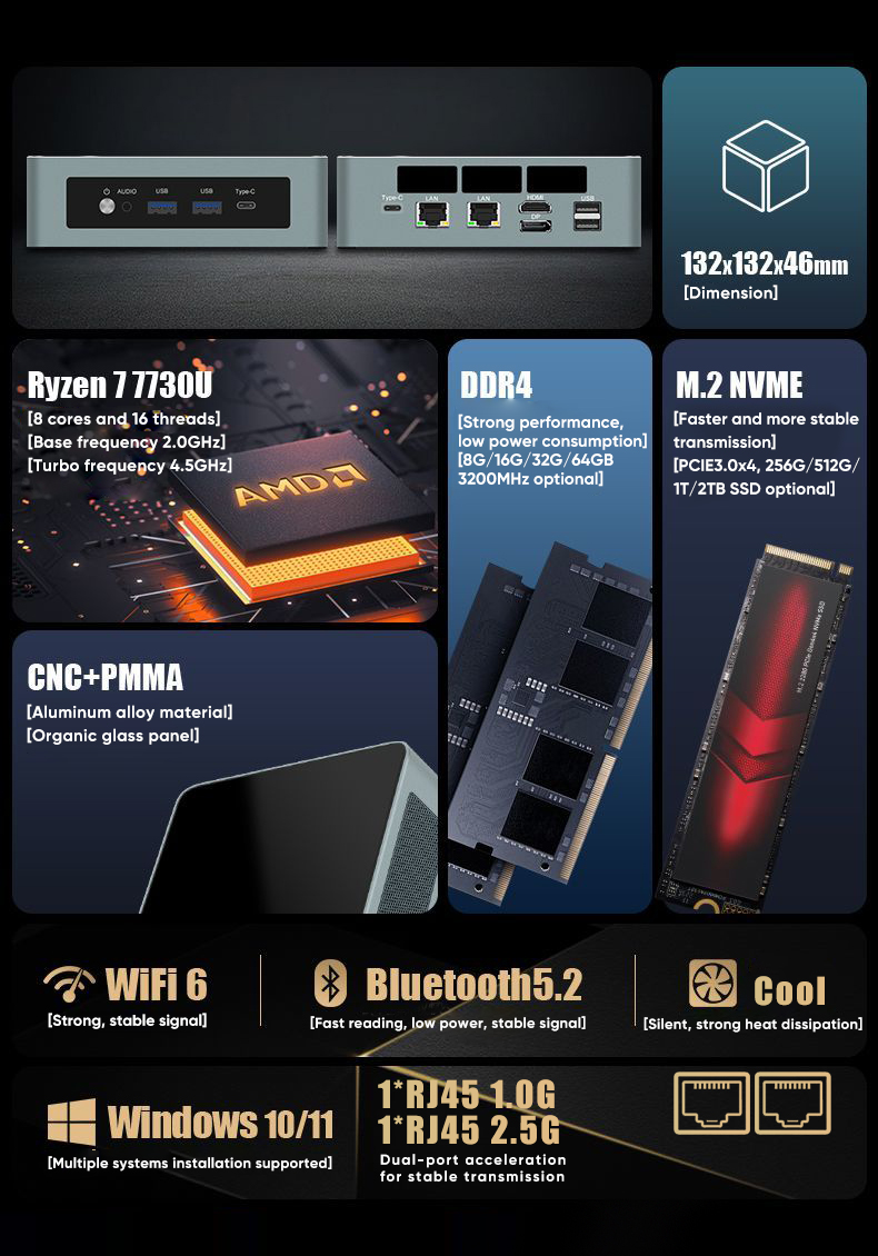 Cheap Amd Mini PC Ryzen 9 6900 - огляд і ціна Pc Gaming Amd Ryzen 7