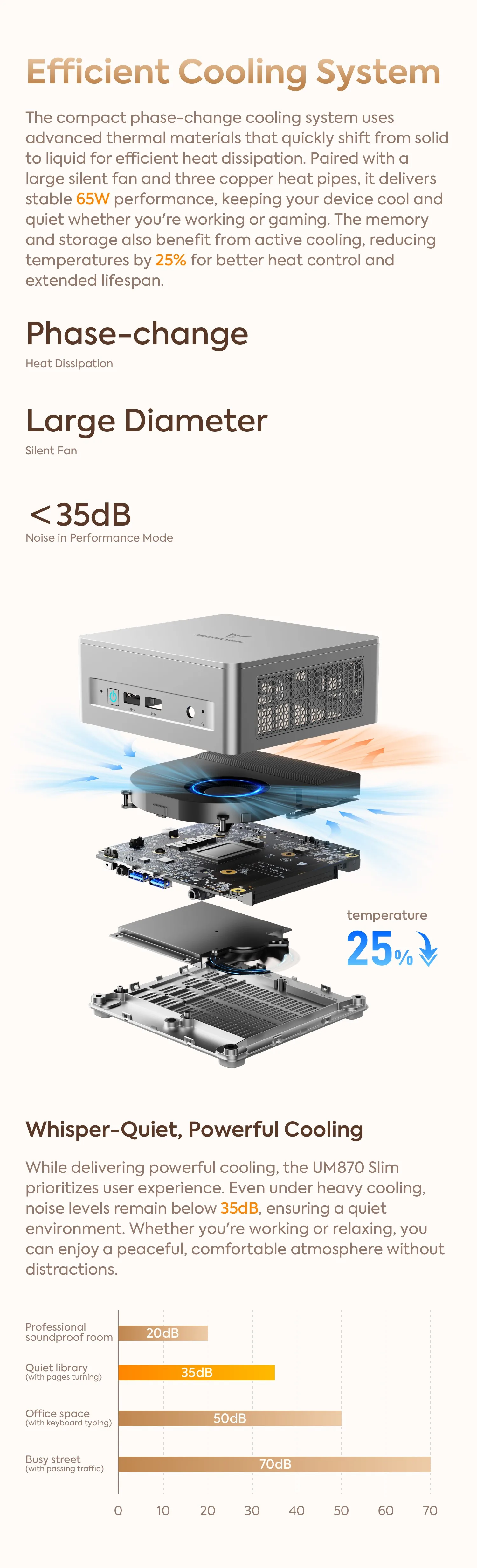 MINISFORUM UM870 AMD Ryzen 7 8 - огляд і ціна Pc Gaming Amd Ryzen 7